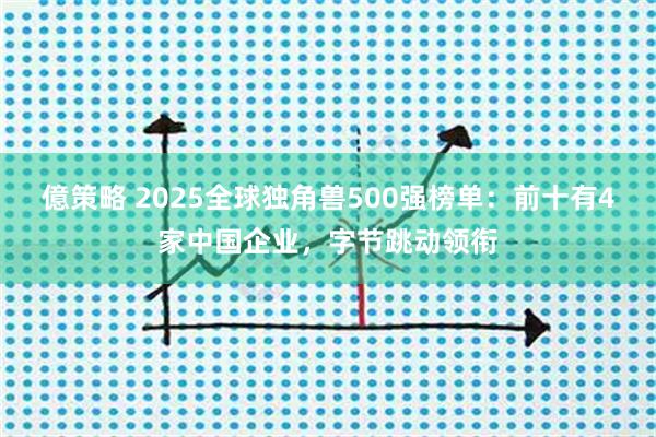 億策略 2025全球独角兽500强榜单：前十有4家中国企业，字节跳动领衔